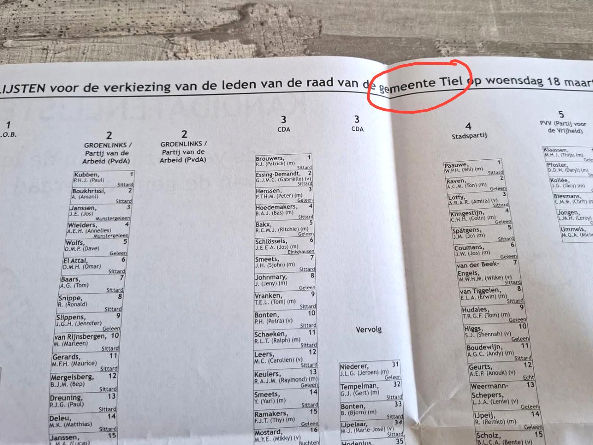 Kandidatenlijst met daarop de verkeerde gemeentenaam (Tiel in plaats van Sittard-Geleen)