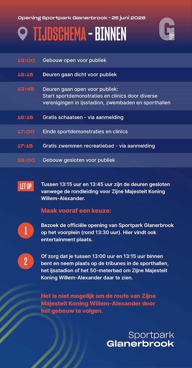 Poster met het binnenschema voor de opening van Sportpark Glanerbrook op 25 juni 2026. Tijden en activiteiten: 13:00 gebouw open voor publiek; 13:15 deuren tijdelijk dicht; 13:45 deuren open en start sportdemonstraties en clinics; 15:15 gratis schaatsen (aanmelden vereist); 17:00 einde demonstraties; 17:15 gratis zwemmen (aanmelden vereist); 19:00 gebouw gesloten. Tussen 13:15 en 13:45 zijn de deuren gesloten vanwege een rondleiding voor Koning Willem-Alexander. Bezoekers krijgen advies om vooraf te kiezen: naar de officiële opening buiten om 13:30 gaan, of vóór 13:15 binnen zijn om een glimp van de koning op te vangen. Het is niet mogelijk om de route van de koning door het gebouw te volgen.
